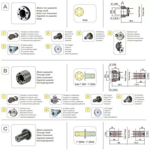 картинка Насос мембранный Comet APS 51 (50,7 л/мин; 40 бар) фото 3 картинка Насос мембранный Comet APS 51 (50,7 л/мин; 40 бар) фото 3