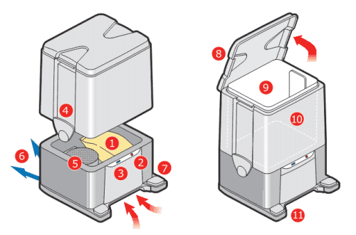 картинка Пылесос Ghibli & Wirbel BRICIOLO фото 8 картинка Пылесос Ghibli & Wirbel BRICIOLO фото 8