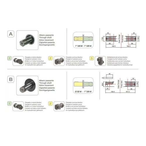 картинка Насос мембранный Comet BP171 (162 л/мин; 20 бар) фото 5 картинка Насос мембранный Comet BP171 (162 л/мин; 20 бар) фото 5