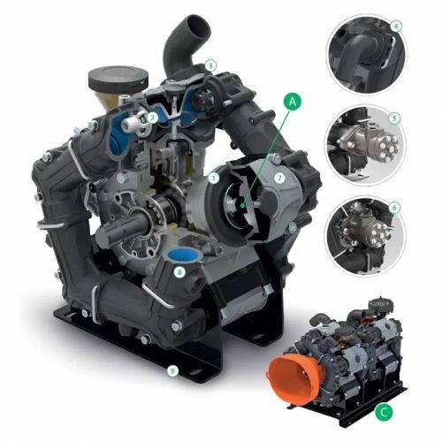 картинка Насос мембранный Comet ВPS200 (199 л/мин; 20 бар) фото 2 картинка Насос мембранный Comet ВPS200 (199 л/мин; 20 бар) фото 2