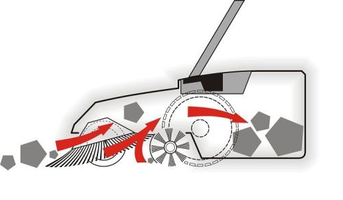 картинка Подметальная машина Starmix Haaga 375 фото 4 картинка Подметальная машина Starmix Haaga 375 фото 4