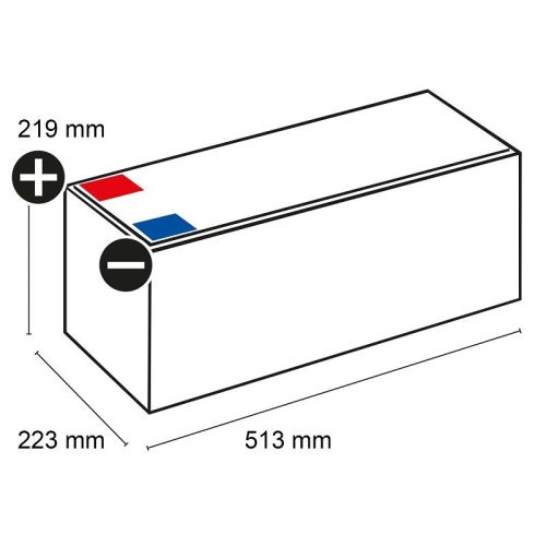 фото Гелевая батарея Sonnenschein GF 12 110 V фото 2 Гелевая батарея Sonnenschein GF 12 110 V фото 2